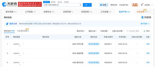 美團申請注冊“拼好房”商標，布局信息系統集成服務新賽道